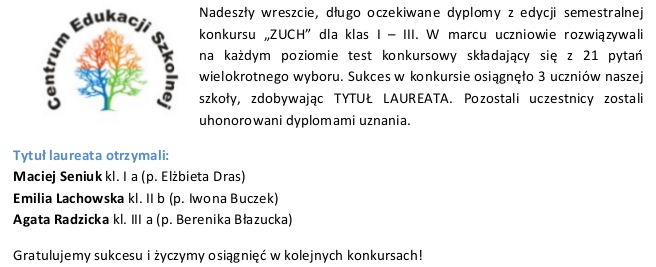 Podsumowanie wyników ogólnopolskiego konkursu semestralnego “Zuch”.